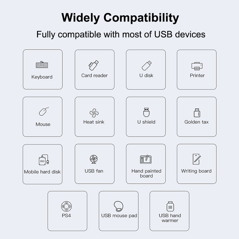 USB C HUB 3.0 Tipe C 3.1 4 Port Multi Splitter Adaptor OTG untuk Lenovo Xiaomi Macbook Pro 13 15 air PC Aksesoris Komputer
