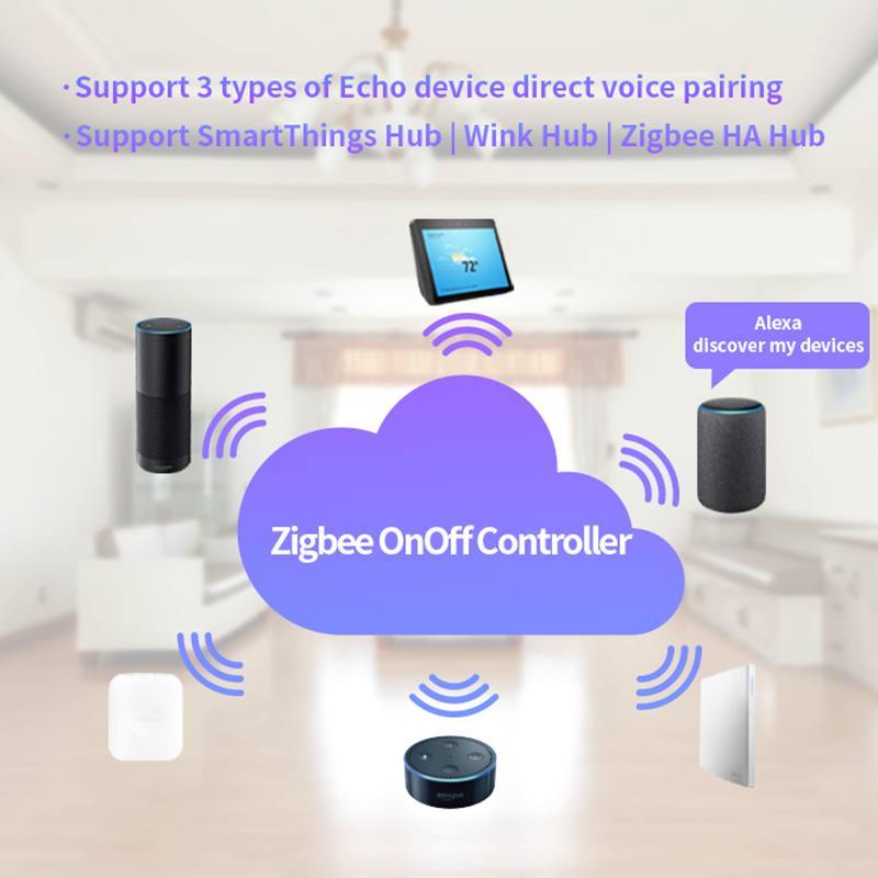 Lonsonho Zigbee 3.0 Modul Sakelar Peredup Pintar Pengendali Relai Kompatibel Echo Smartthings Zigbee2MQTT