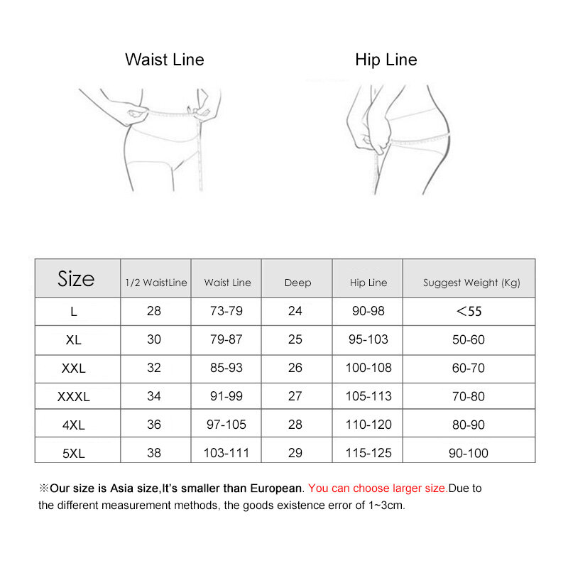 3 pçs período menstrual das mulheres calcinha grande plus size à prova de vazamento cuecas femininas de cintura alta lingerie senhoras 4xl 5xl