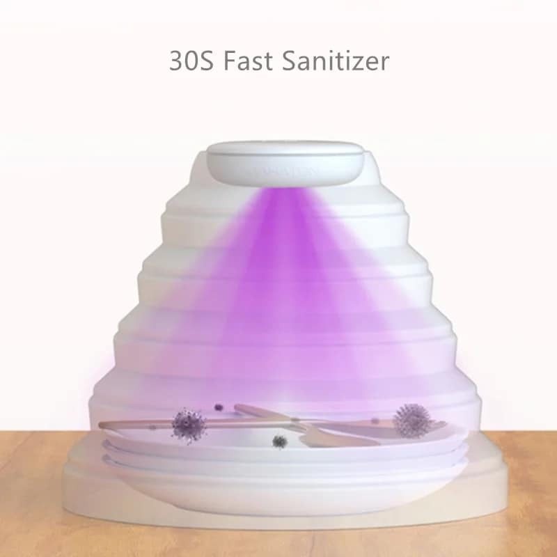 Mahaton Draagbare Mini Vouwen Servies Sanitizer Smart Servies + Sets 60S Snelle Uv Desinfectie Voor Horloge Oortelefoon Mobiele