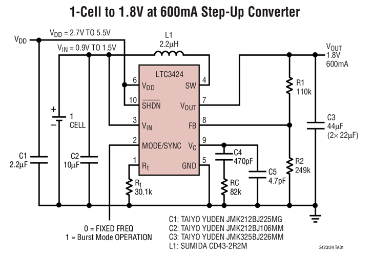 LTC3423EMS LTC3423-저 출력 전압, 3MHz 마이크로파워 동기 부스트 컨버터