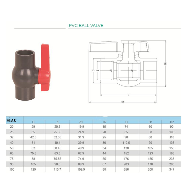 ID20mm-110mm UPVC Side Handle Simple Ball Valve Garden Irrigation Hose Connection PVC Ball Valve Aqua Drainage Joint Switch