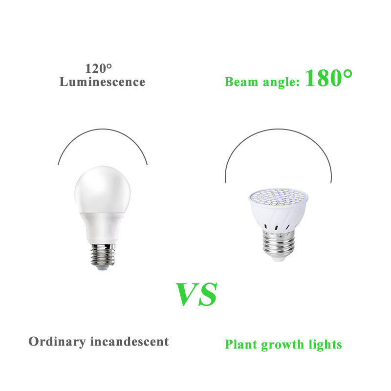 フルスペクトルLED植物成長ライト,e27 AC85-265V,60ダイオード,屋内栽培用の植物ランプ