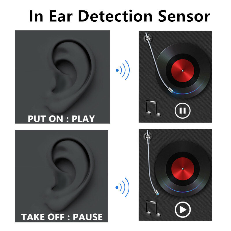 New Tws Pro Change Name Positioning Bluetooth Earphones In-ear Detection KO i500 i100000 i200000 TWS Wireless Earphone