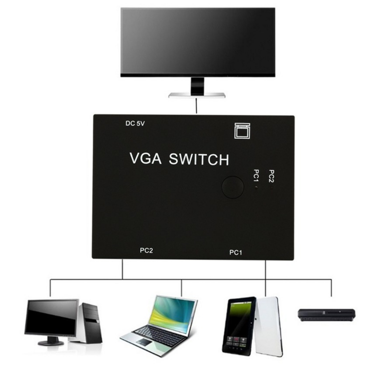 HD 2 In 1 Out Switcher 2พอร์ต VGA กล่องสวิทช์ VGA สำหรับชุดคอนโซล-กล่อง2เครื่องหุ้น1จอแสดงผลโปรเจคเตอร์คอมพิวเตอร์โน้ตบุ๊ก