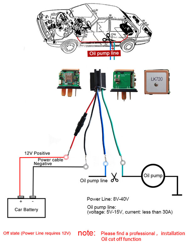 Universal Car Anti-theft Tracking lokalizator GPS urządzenie mobilna kontrola aplikacji odciąć moc oleju