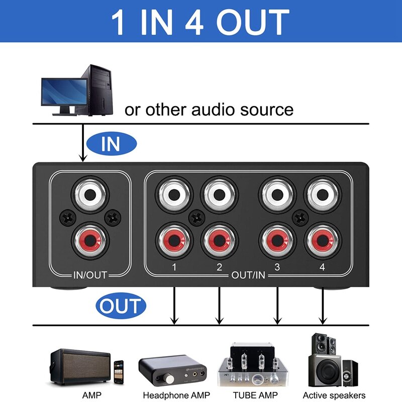 Switcher audio bidirecional estereofônico de 4 vias l/r do canal de som, 1 em 4 para fora/4 em 1 para fora, divisor audio do interruptor para o orador