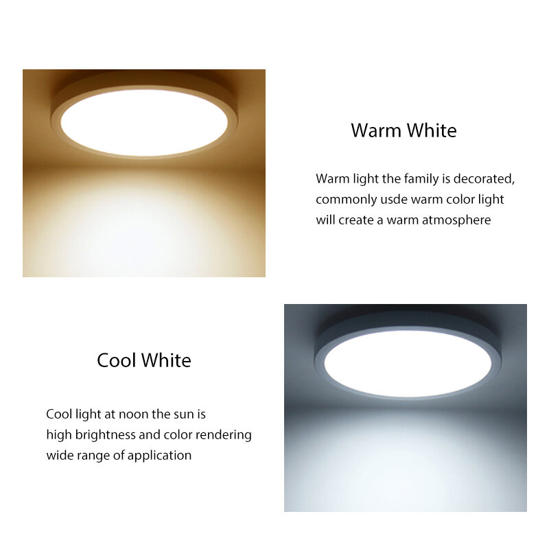 램프 다 LED 원형 패널 조명, 표면 장착 LED 천장 조명, 가정 장식용 LED 램프, 6W, 9W, 13W, 18W, 24W, AC 85-265V