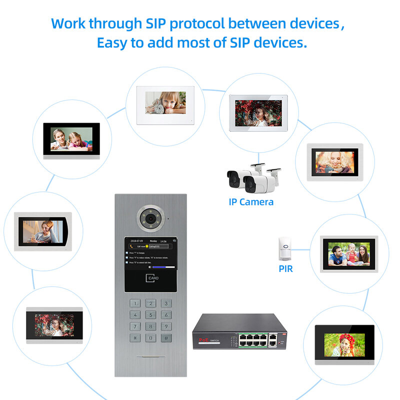 Jeatone SIP POE Video campanello con schermo per la costruzione di sistemi di sicurezza tastiera sblocca AHD 960P visione notturna e rilevamento del movimento