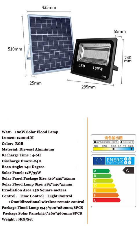 Светодиодный прожсветильник на солнечной батарее, 10 шт., 50 Вт, 100 Вт