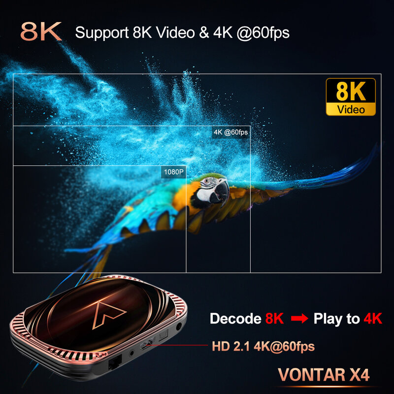VONTAR X4 Amlogic S905X4 스마트 TV 박스 안드로이드 11 4GB 128G 32GB 64GB, 와이파이 BT AV1 미디어 플레이어 TVBOX 4K 1000M 셋톱 박스