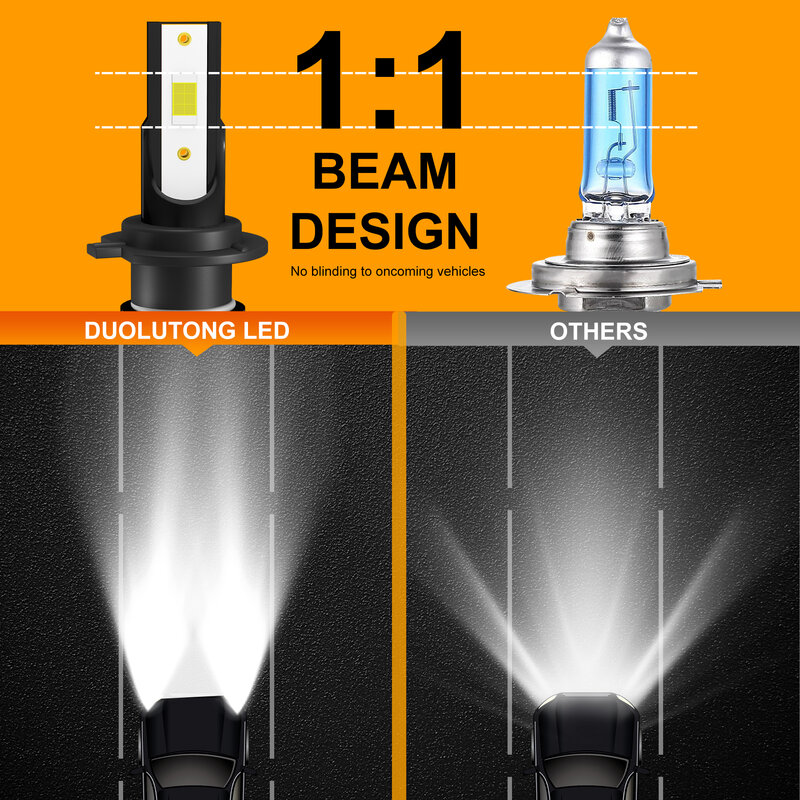Bombilla LED para faro delantero de coche, luces antiniebla superbrillantes de 12V, 24V, 80W, 20000LM, CSP, 6000K, 8000K, 9005, HB3, 9006, HB4, H11, H7, H4, H8, H9