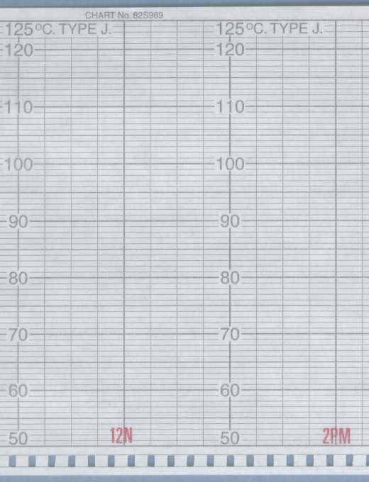 Papel gráfico 82 s1590 para abb 1300/1700j/90j/91j/92j/93j 112mm * 20m, papel de gravação em rolo