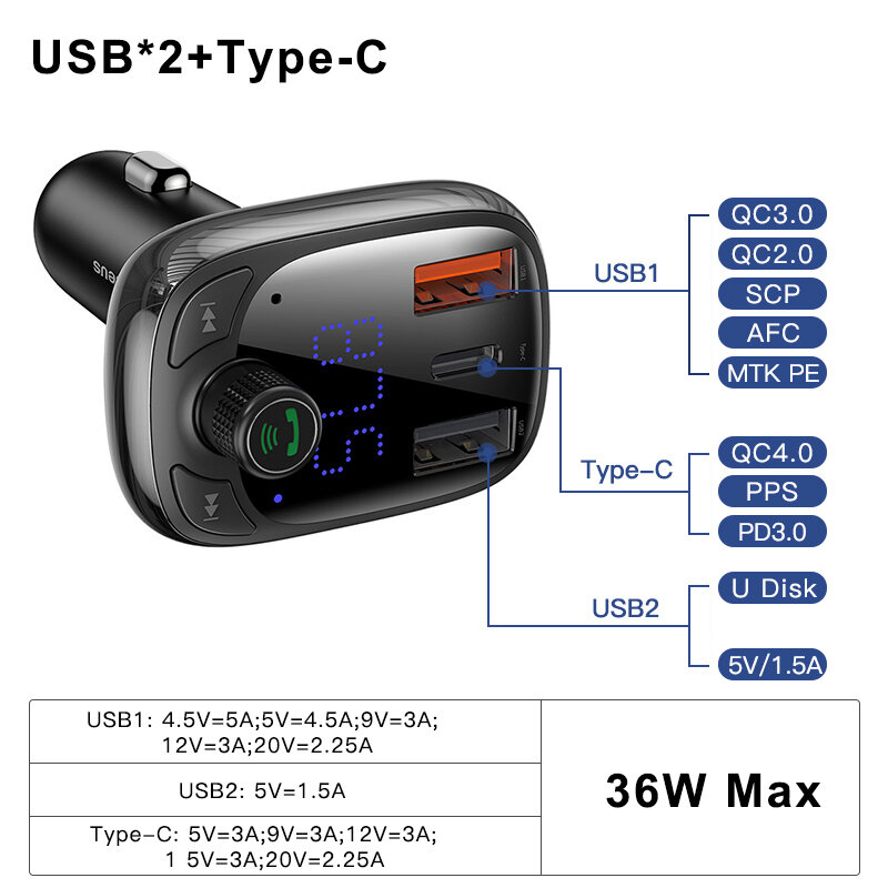 Baseus FM Transmitter Car Quick Charger For Phone Bluetooth 5.0 Car Kit Audio MP3 Player 5A Fast Charging Charger FM Modulator