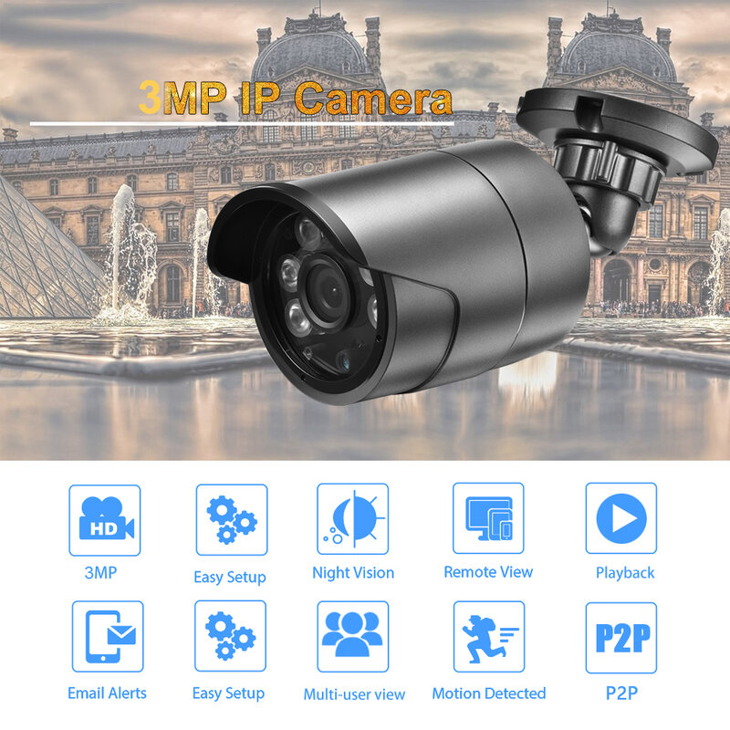 AZISHN 5MP POE IP Camera H.265 Hi3516EV300 DSP Outdoor Waterproof Cam Motion Dectection DC12V/48V POE Module Optional