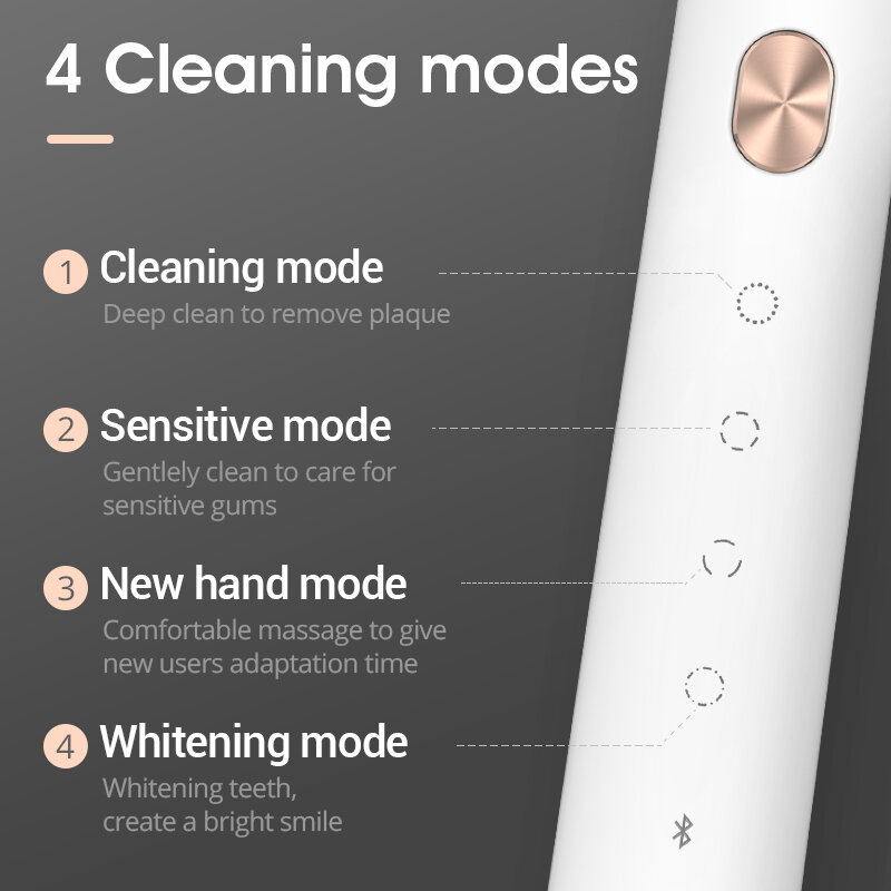 Xiaomi mijia歯ブラシsoocas X3 X3s X3U soocasアップグレード電動音波スマート防水ワイヤレス充電miホームアプリ