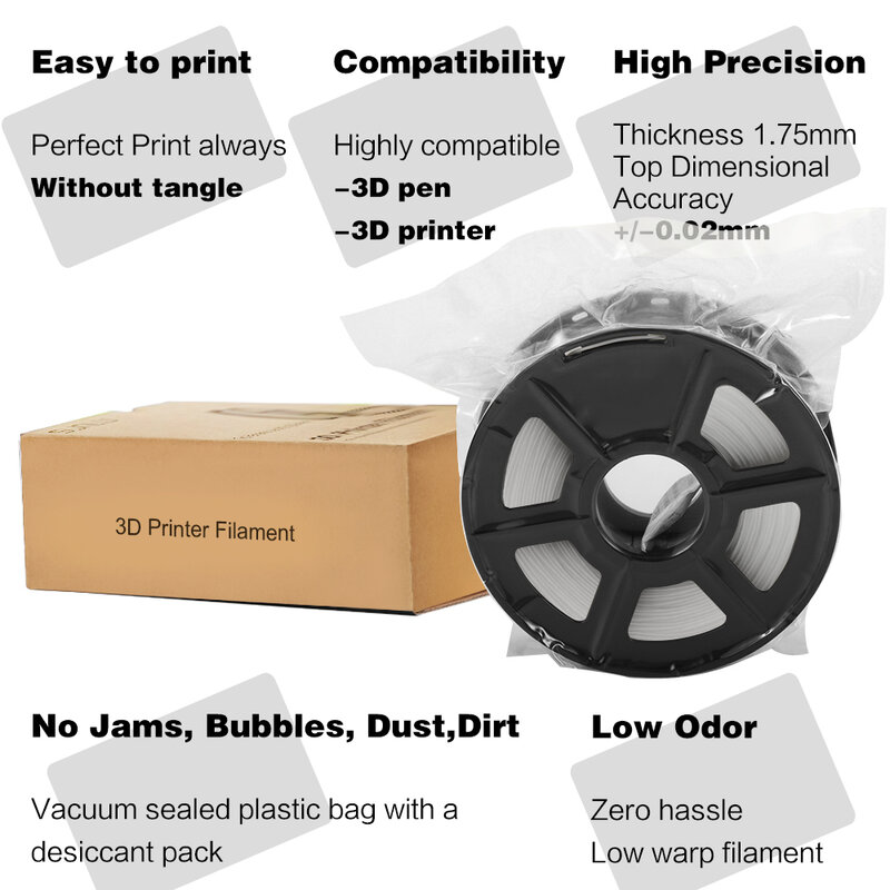 SUNLU 1KG 1.75MM ABS Filament 3D Priniter Filament Spport Winter Model Printing 1KG Spool High Hardness Fast Delivery