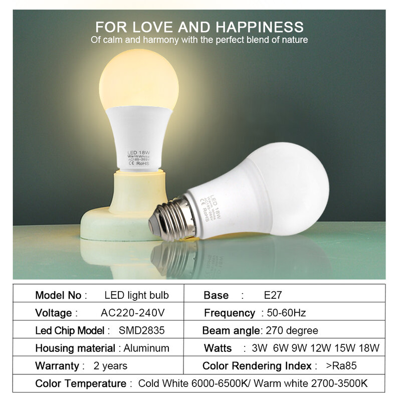 E27 Lâmpada LED, 18W, 15W, 12W, 9W, 6W, 3W, 240V, 220V, Iluminação interior, Lustres para casa, Holofotes
