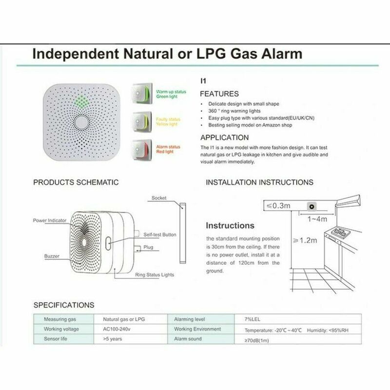 CH4 Gas detector sensors Alarm Home Hotel Restaurant light fire safety Warning
