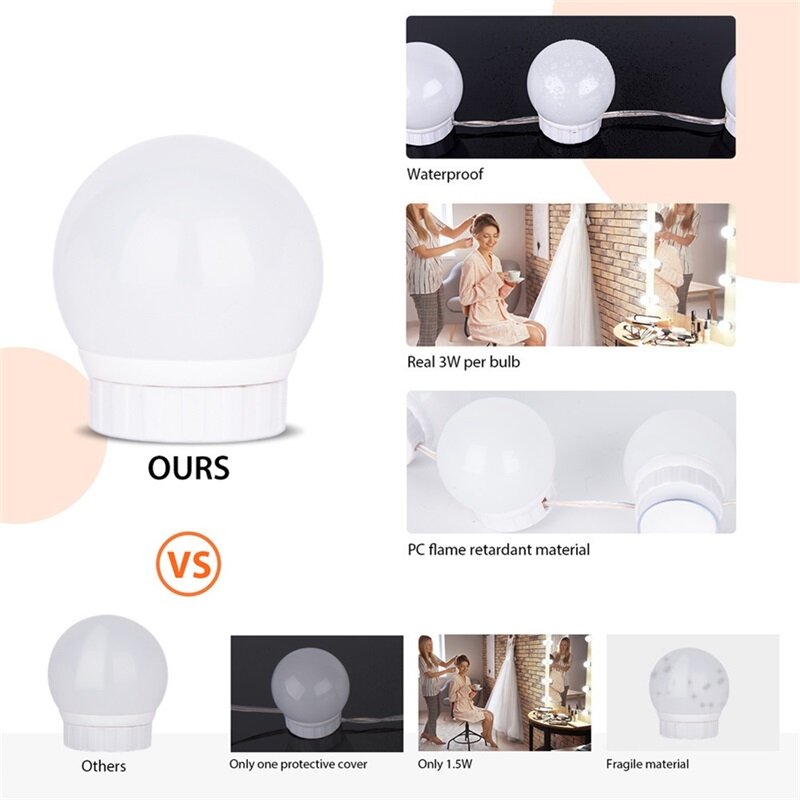 Светодиодный светильник SAROK для туалетного столика, USB, в голливудском стиле, скрытый провод, зеркальный светильник для макияжа