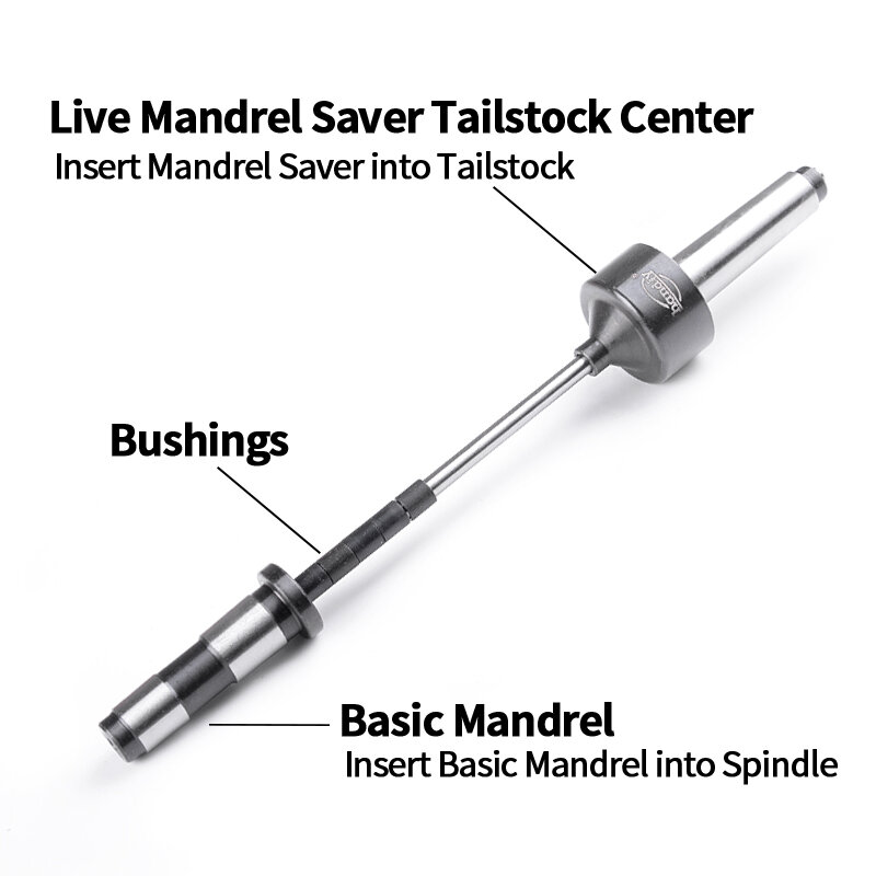 Alat Pembuat Pena Mandrel Saver MT1 atau MT2 untuk Opsional Morse Taper Mandrel Woodworking Live Center Turningtools Aksesori Bubut