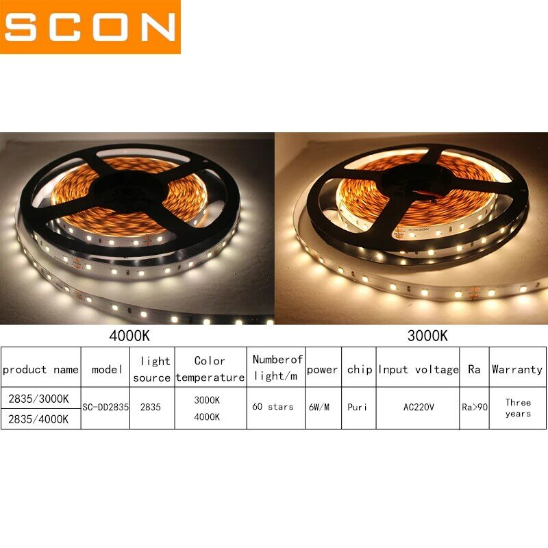 SCON 220V LED Strip 2835ความปลอดภัยสูงความสว่างสูง LED Strip Light ห้องนั่งเล่นเพดาน Outline Dark Groove light