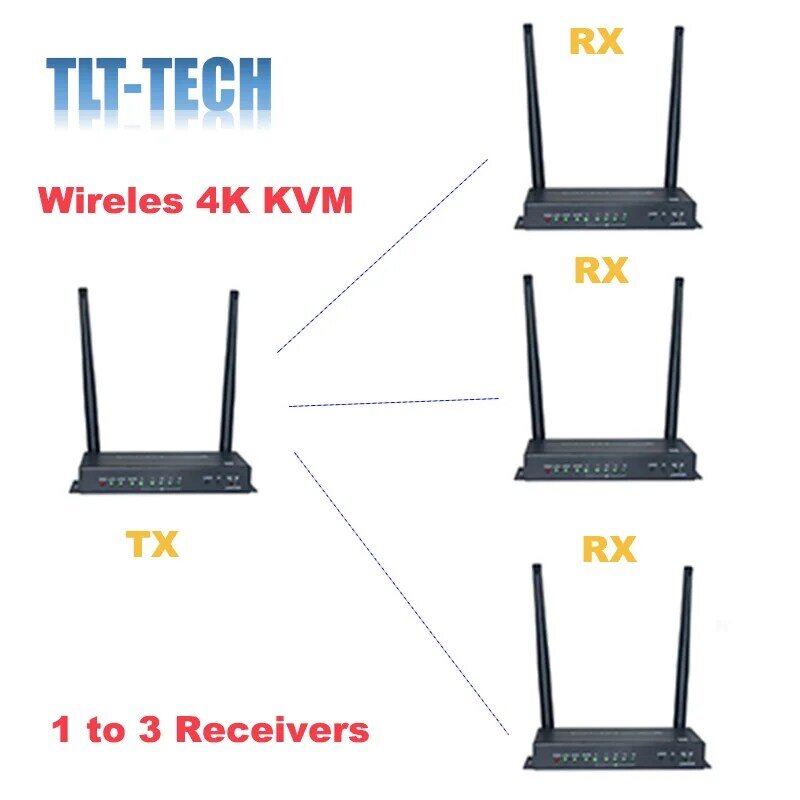 5GHz 4K UHD KVM Wireless Transmitter Receiver kit HD Video Extender Konverter 100M Wifi HD Sender Empfänger adapter für DVD PC