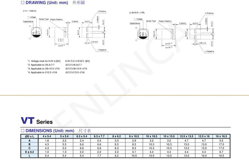 8ピース/ロット25v 33uf smdアルミ電解コンデンササイズ5*5.4 33uf 25v