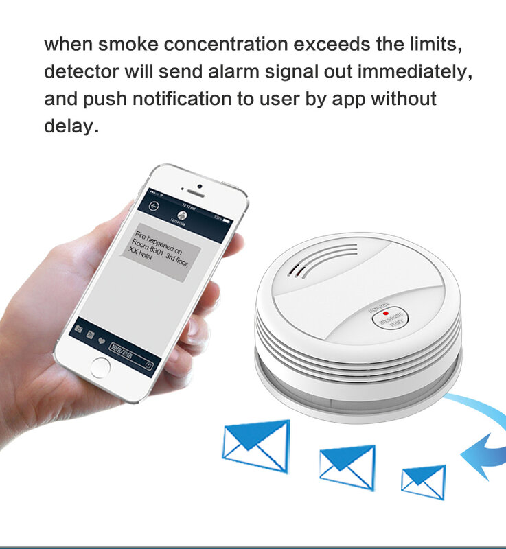 Детектор дыма MULO Tuya, совместим с системой сигнализации, Wi-Fi, с датчиком дыма для умного дома, с приложением Smart Life