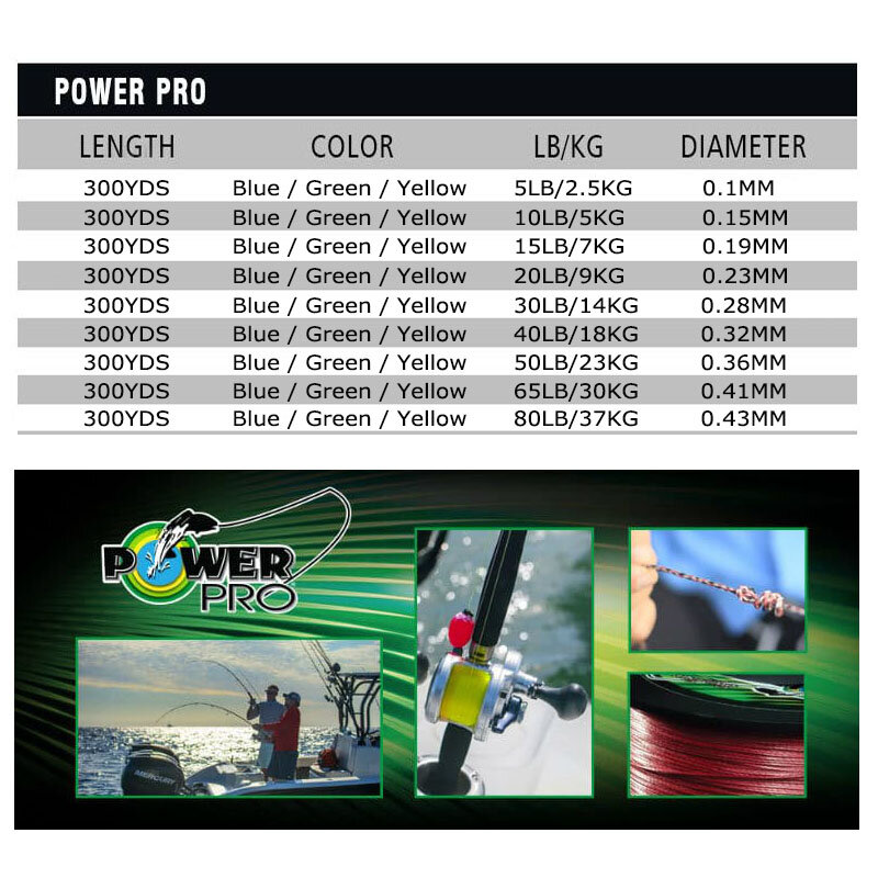 2019 Power Pro Gevlochten Vislijn-Lengte: 275M/300yds, Diameter:0.23Mm-0.43Mm, Maat: 20-80lb Super Pe Gevlochten Lijn Vissen