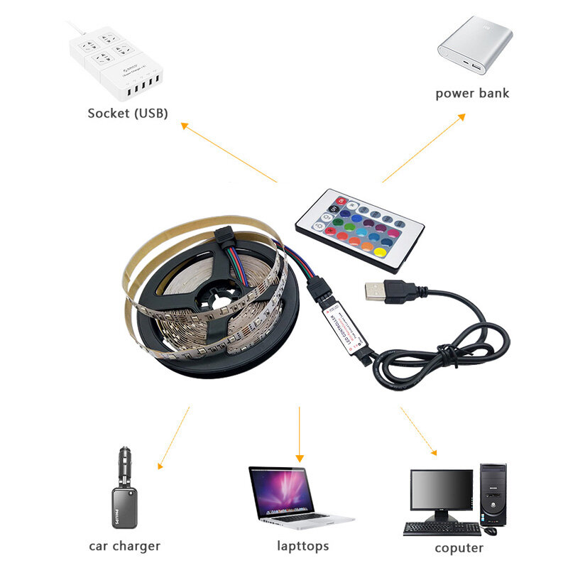 USB แถบไฟ LED โคมไฟ2835SMD DC5V ยืดหยุ่นไฟ LED เทปริบบิ้น1M 2M 3M 4M 5M HDTV ทีวีเดสก์ท็อปหน้าจอ Backlight Bias แสง