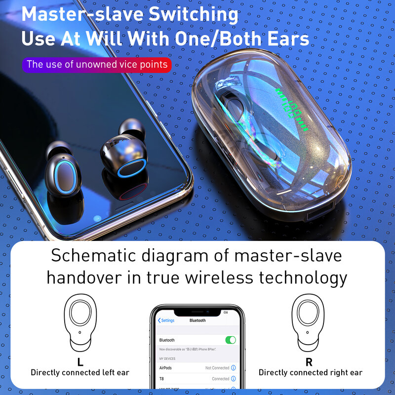 Kowkaka auriculares inalámbricos TWS Bluetooth Control táctil 5,0 auriculares estéreo con pantalla LED auriculares deportivos resistentes al agua con micrófono