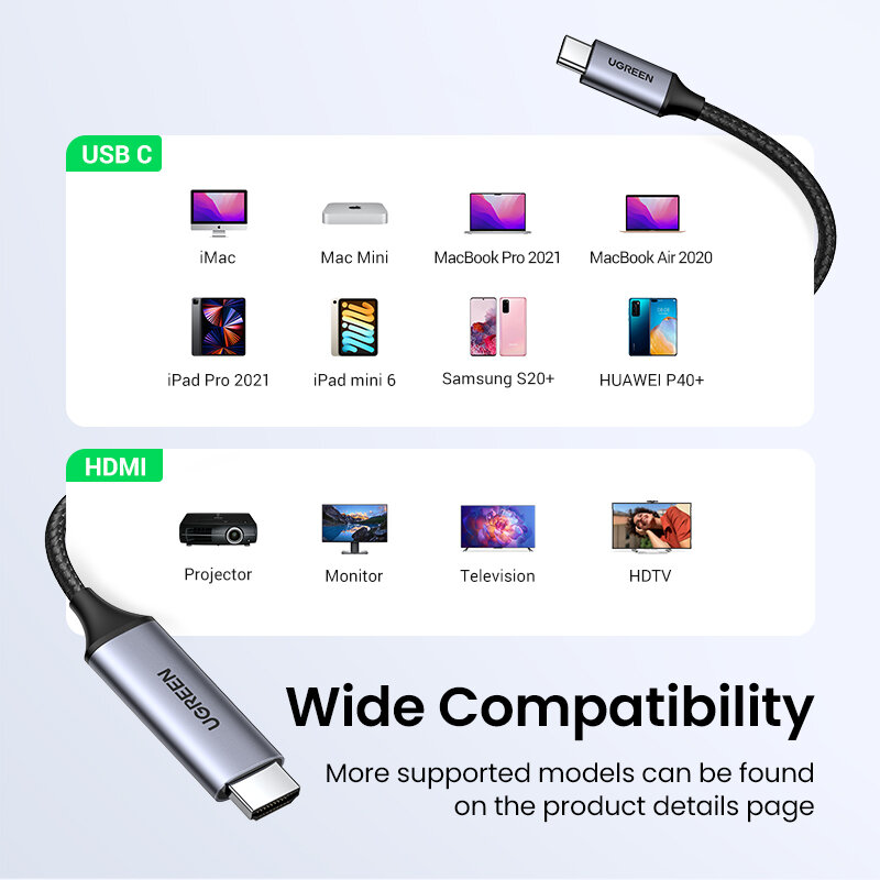 UGREEN USB C cavo HDMI tipo C a HDMI 4K per iPhone 15 convertitore TV MacBook Air iPad Samsung Pixelbook XPS adattatore USB C HDMI