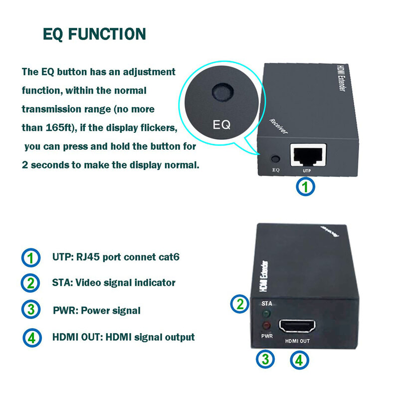 مقسم موسع HDMI 1 × 4 عبر كابل إيثرنت Cat5e/Cat6/Cat7 ، يصل إلى 50 مترًا/165 قدمًا ، إدارة EDID وجهاز تحكم عن بعد بالأشعة تحت الحمراء ثنائي الاتجاه