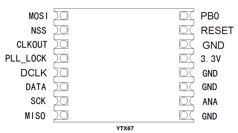 Módulo inalámbrico YTX67 RF de baja potencia y alto rendimiento, transmisor 17dBm sem fio módulo 315/433/868/915 mhz(LORA/FSK/ASK/OOK)