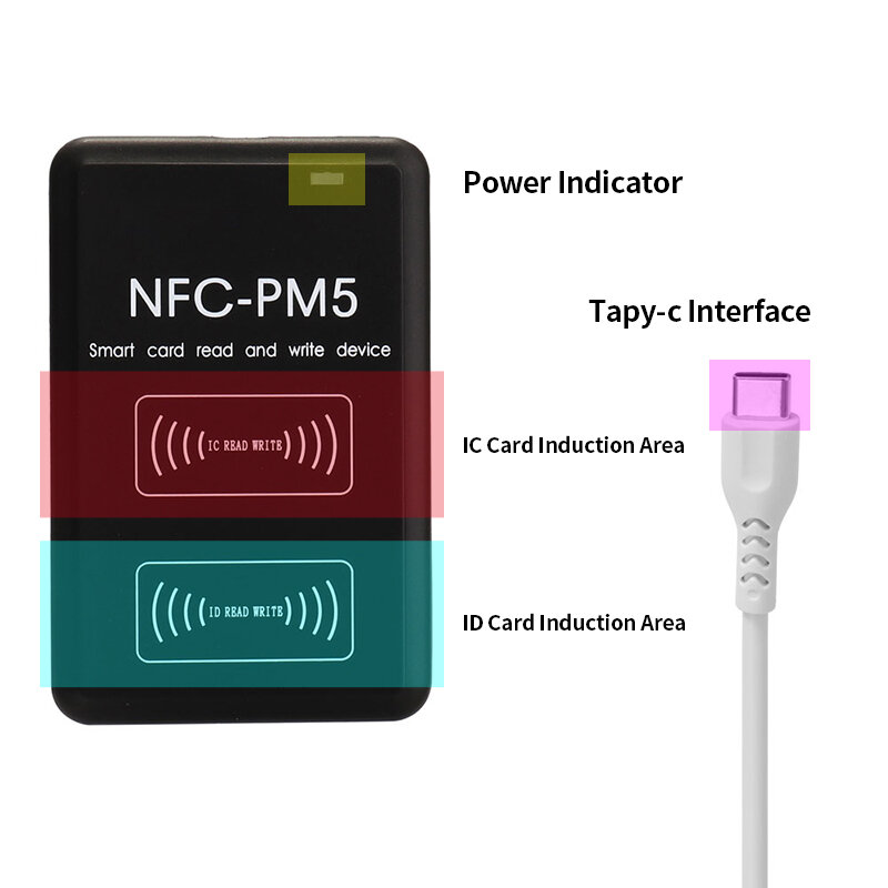 NFC PM5 IC/ID Duplicator 13.56MHZ RFID T5577 UID Card Writer IC Badge Encryption NFC Full Writer Copier Decoding Cracking ID Key