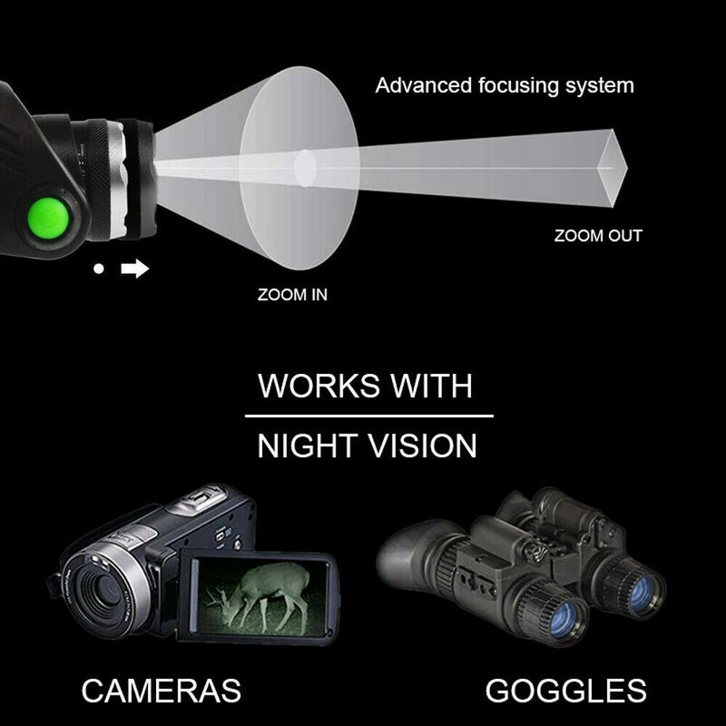 Lampe de poche LED à vision nocturne infrarouge, lampe de sauna zoomable, 3 modes, 850nm, 940nm, lampe frontale de chasse IR, batterie 18650, 2400mAh