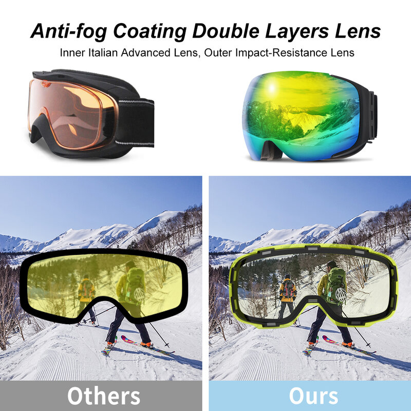 Магнитные лыжные очки COPOZZ, очки для катания на лыжах и сноуборде, антизапотевающие, с 2-мя быстросменными линзами и футляром, защита от УФ-лучей, мужские и женские