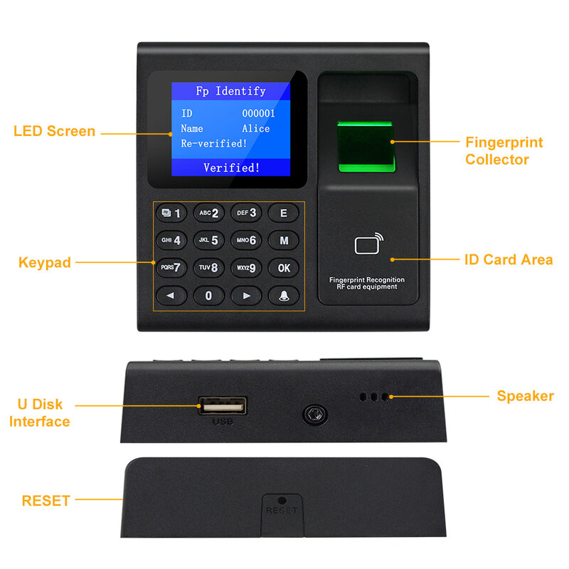 YiToo F30 Mesin Absensi Sidik Jari Kontrol Akses Keypad RFID Perekam Jam Waktu Listrik Kelola Data USB dengan Kunci