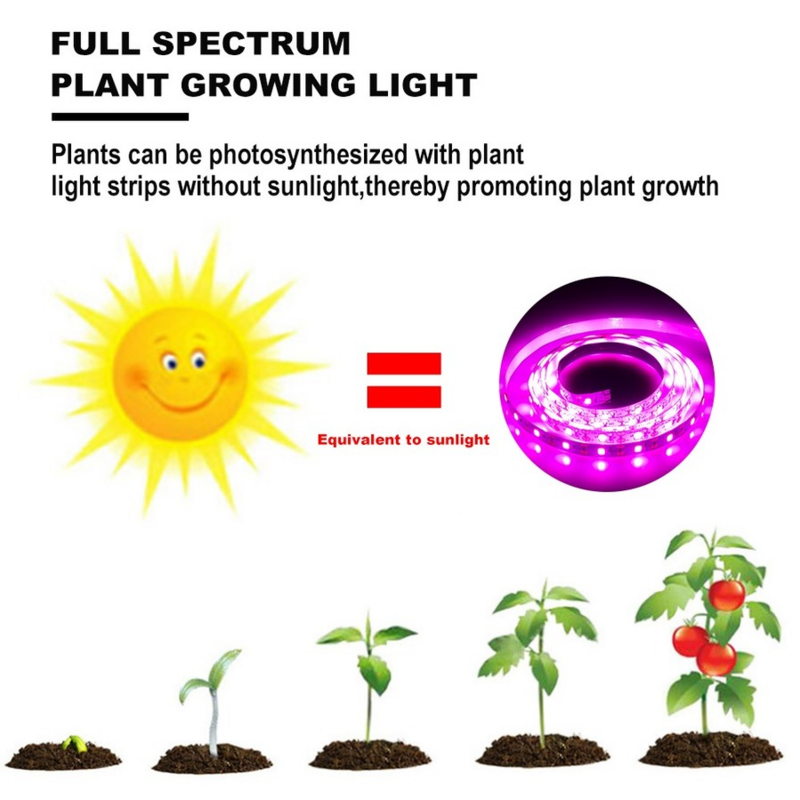 Лента светодиодная полного спектра для выращивания растений, комнатный светильник для гидропоники, DC USB, 5 В, 1 м, 2 м, 3 м, цветов, семян