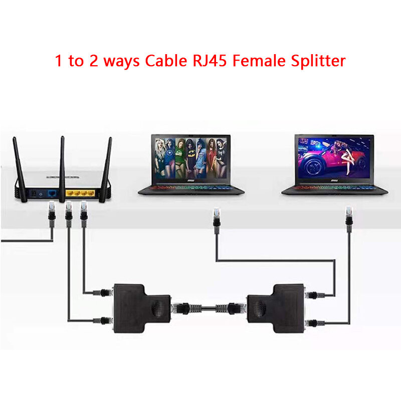 2 szt. 1 do 2 sposobów Ethernet RJ45 kabel żeński rozdzielacz adaptera do routera PC Laptop IP Camera TV, pudełko
