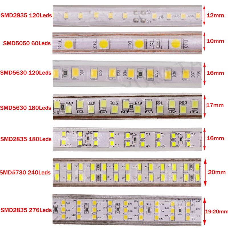 220V LED Strip Light Super Bright 2835 5050 5630 5730เทปริบบิ้นที่มีความยืดหยุ่น60/120/180/240/276Led กันน้ำ Light EU Plug