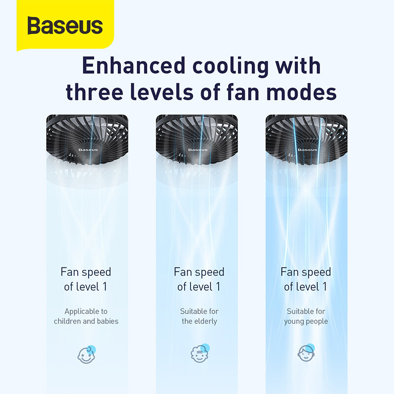 Baseus 자동차 팬 쿨러 360 회전 자동 자동차 공기 환기 컨디셔너 팬 3 속도 조절 뒷좌석 미니 USB 팬 냉각
