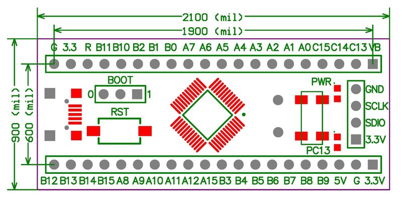 Circuit imprimé Cortex M4, système Minimum