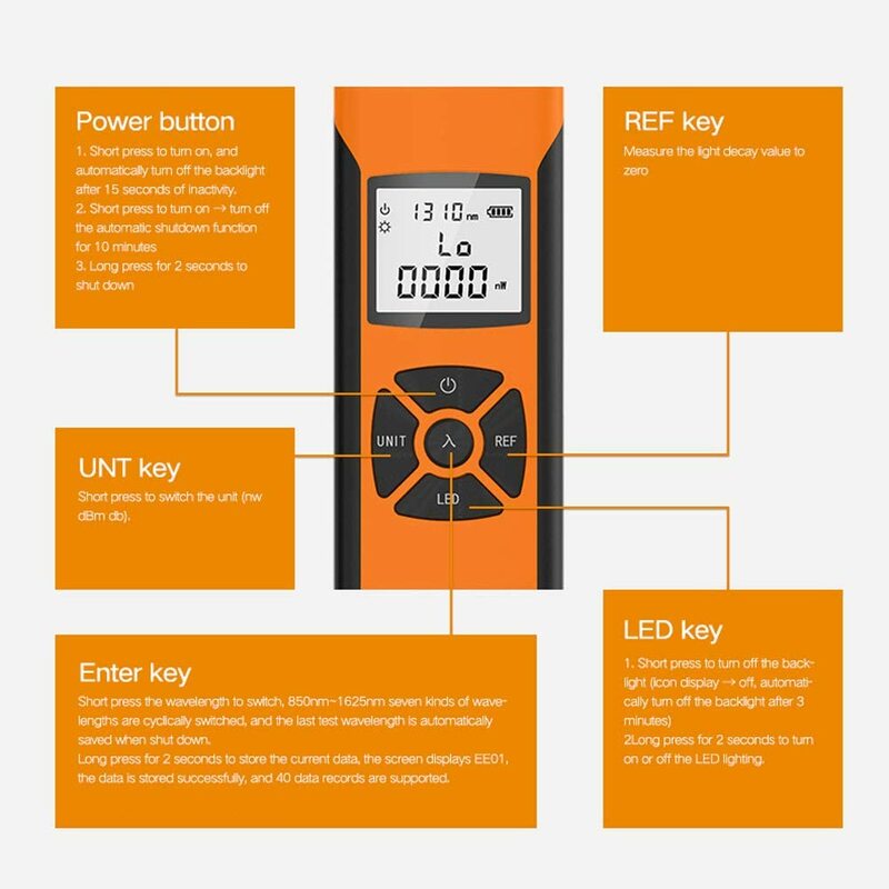 G10 Optical Power Meter New High Precision Rechargeable Battery Fiber Optic Power Meter With Flash Light OPM Free Shipping