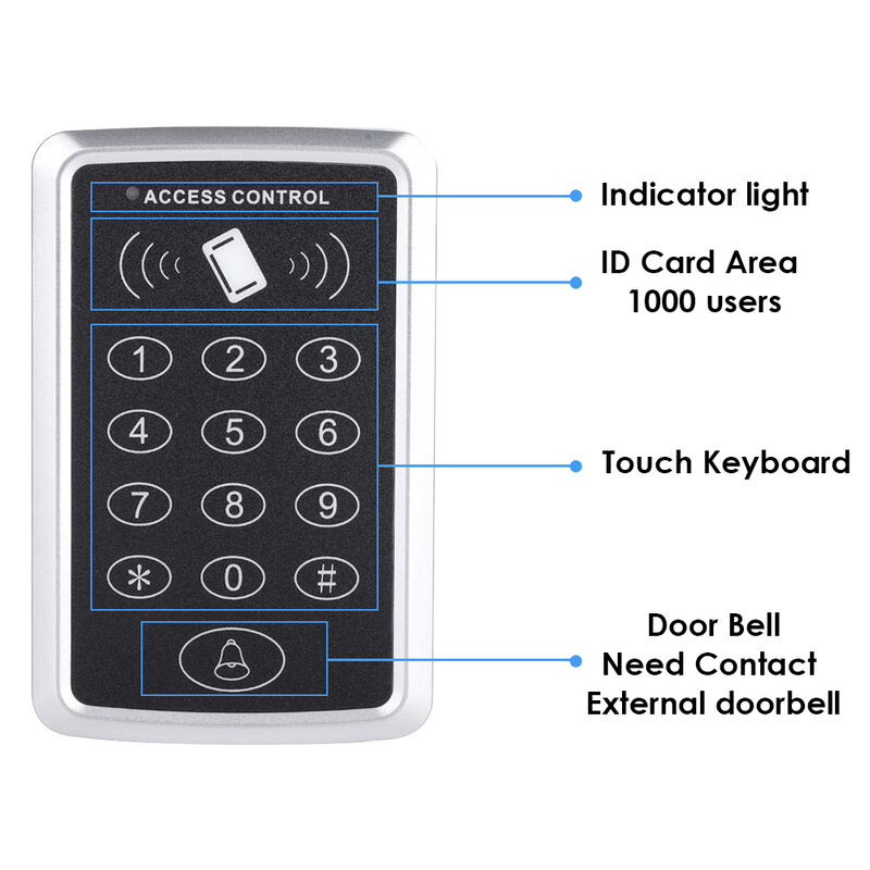 125KHz RFID Access Control Keypad EM Card Reader Sistem Kontrol Akses Pintu Kunci Pintu Pembuka Sistem Keyboard