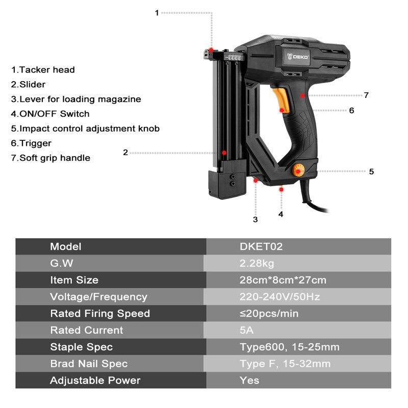 DEKO DKET02/DKET01 Alat Tembak Elektrik dan Stapler Furnitur untuk Bingkai dengan Staples & Alat Pertukangan, Pistol Kuku