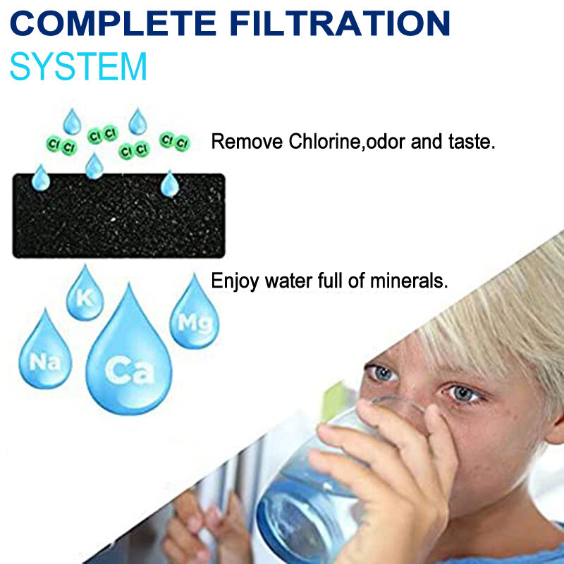 Replacement GE MSWF refrigerator water filter 2 packs