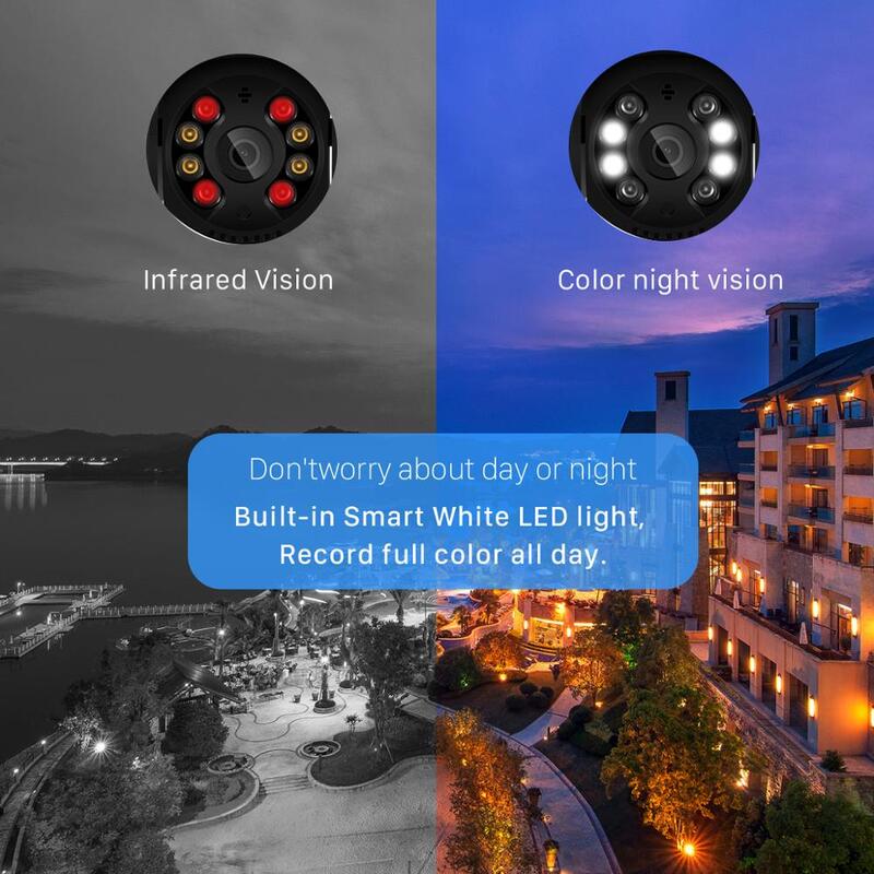 To 5MP PTZ Wi-Fi Camera Artificial Intelligence Human Motion Detection Waterproof CCTV Ip Camera 2-Way Audio IR Night Vision