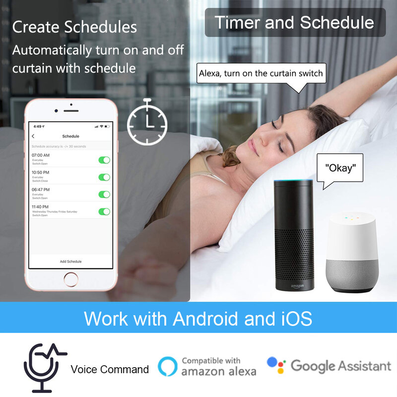 Tuya Smart Life modulo interruttore per tende telecomando tapparelle avvolgibile RF + WiFi App Timer Google Home Alexa Smart Home DIY